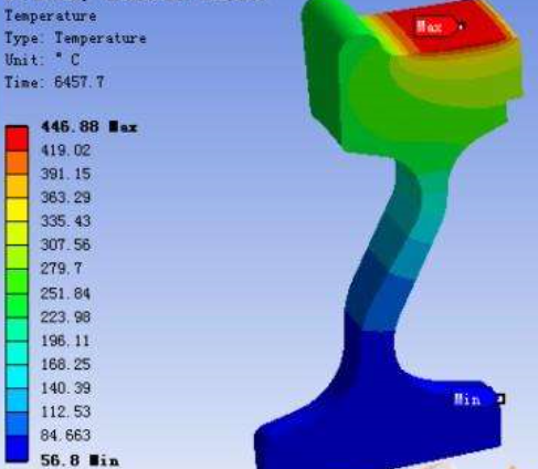 丁羟胶的比热容 丁羟胶的比热容