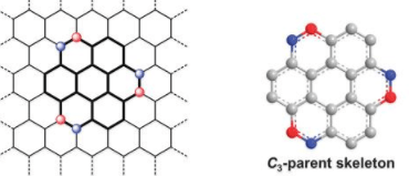 $row.ReTitle $row.ReTitle