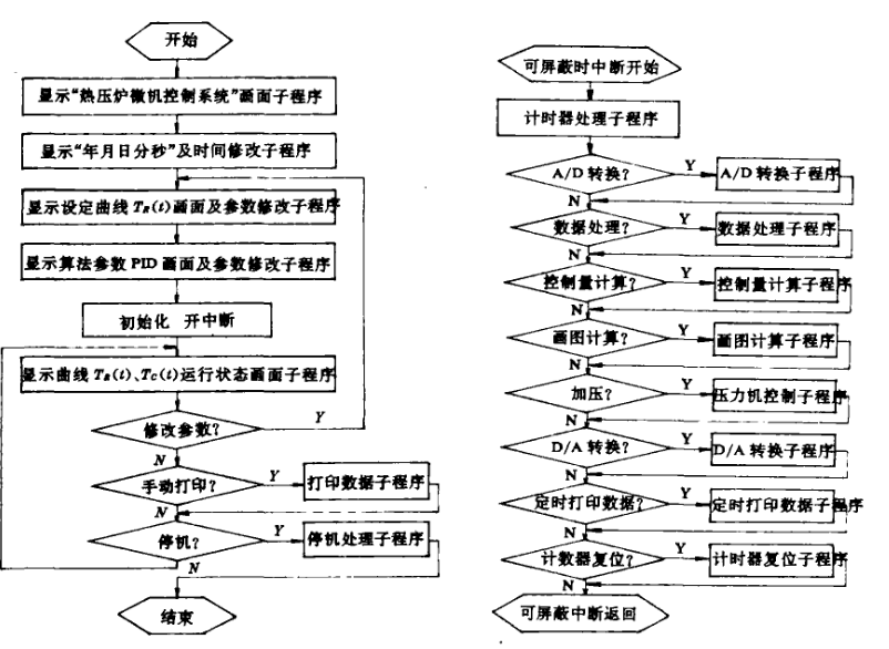 开云棋牌官网最新版
烯