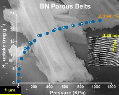 $row.ReTitle $row.ReTitle