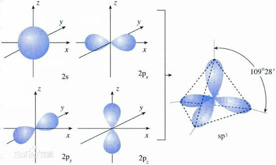 什么是六方开云棋牌官网最新版
的杂化 什么是六方开云棋牌官网最新版
的杂化