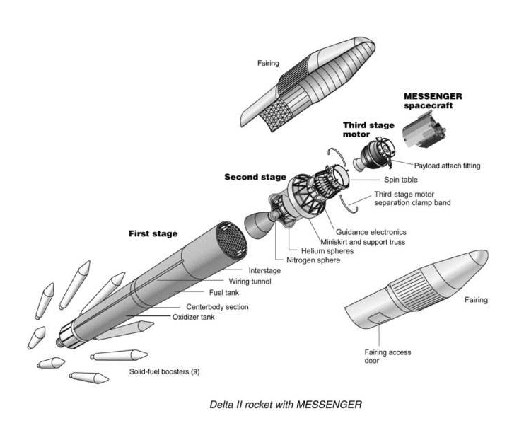 $row.ReTitle $row.ReTitle