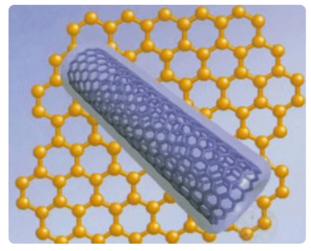 $row.ReTitle $row.ReTitle