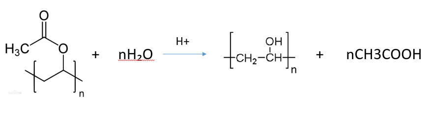 $row.ReTitle $row.ReTitle