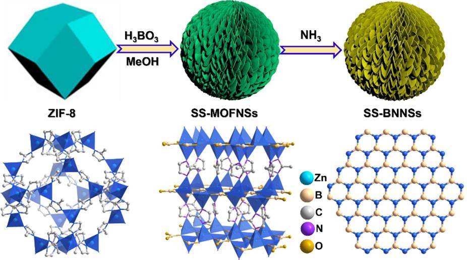 $row.ReTitle $row.ReTitle