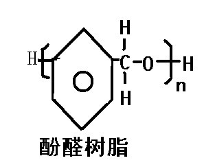 开云体育官方
化工原料生产厂家的小编今天给大家介绍下PVB树脂之电木粉专用酚醛树脂的相关介绍，电木粉是什么？电木粉专用酚醛树脂是什么？电木是一种合成化学物质，是一种塑料制品，可以用作灯头，开关，插座，电路板等。