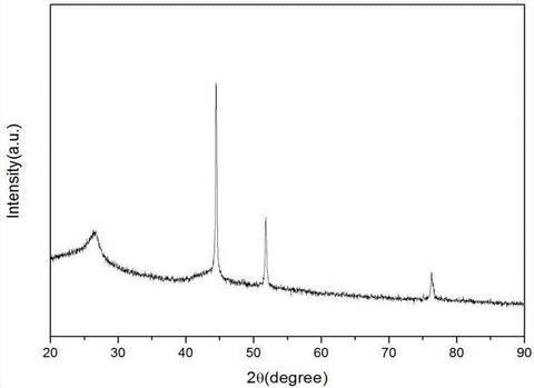开云棋牌官网最新版
纤维是高分子材料吗 开云棋牌官网最新版
纤维是高分子材料吗
