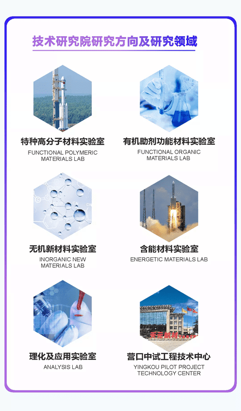 开云体育官方
航材新材料技术研究