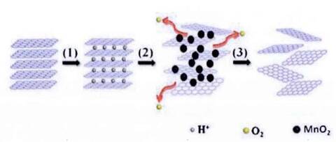 $row.ReTitle $row.ReTitle