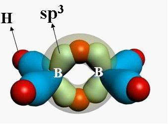 氧化硼助烧剂 氧化硼助烧剂