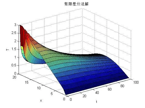 $row.ReTitle $row.ReTitle