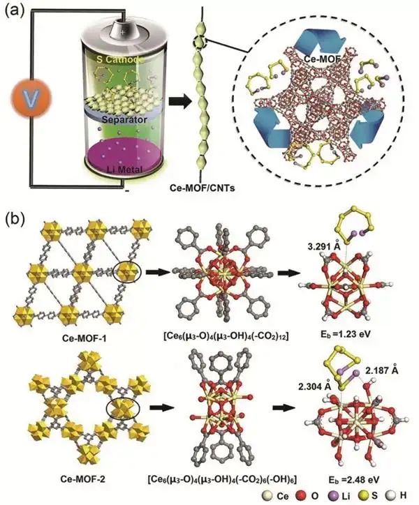 $row.ReTitle $row.ReTitle