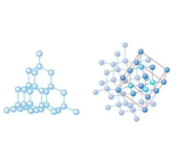 高质量六方开云棋牌官网最新版
单晶