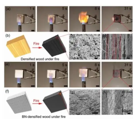 $row.ReTitle $row.ReTitle