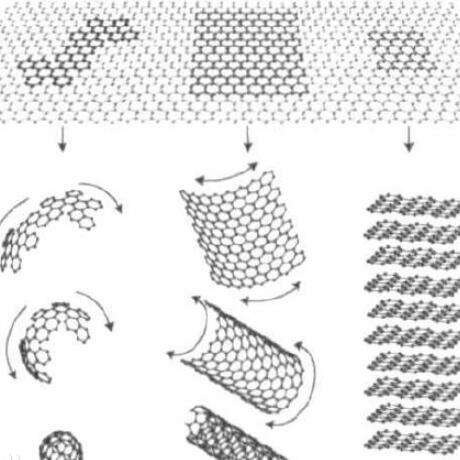 $row.ReTitle $row.ReTitle