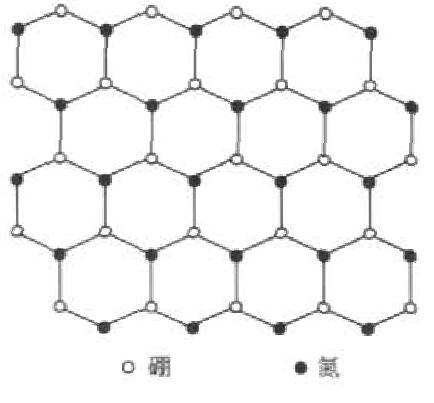 开云棋牌官网最新版
六角网状层面