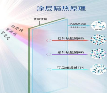 $row.ReTitle $row.ReTitle