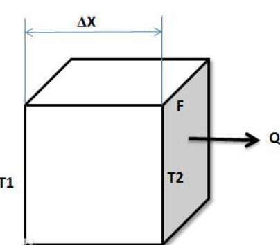 $row.ReTitle $row.ReTitle