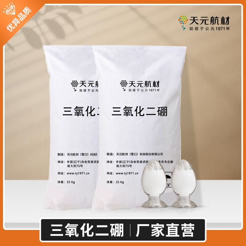 $row.ReTitle $row.ReTitle