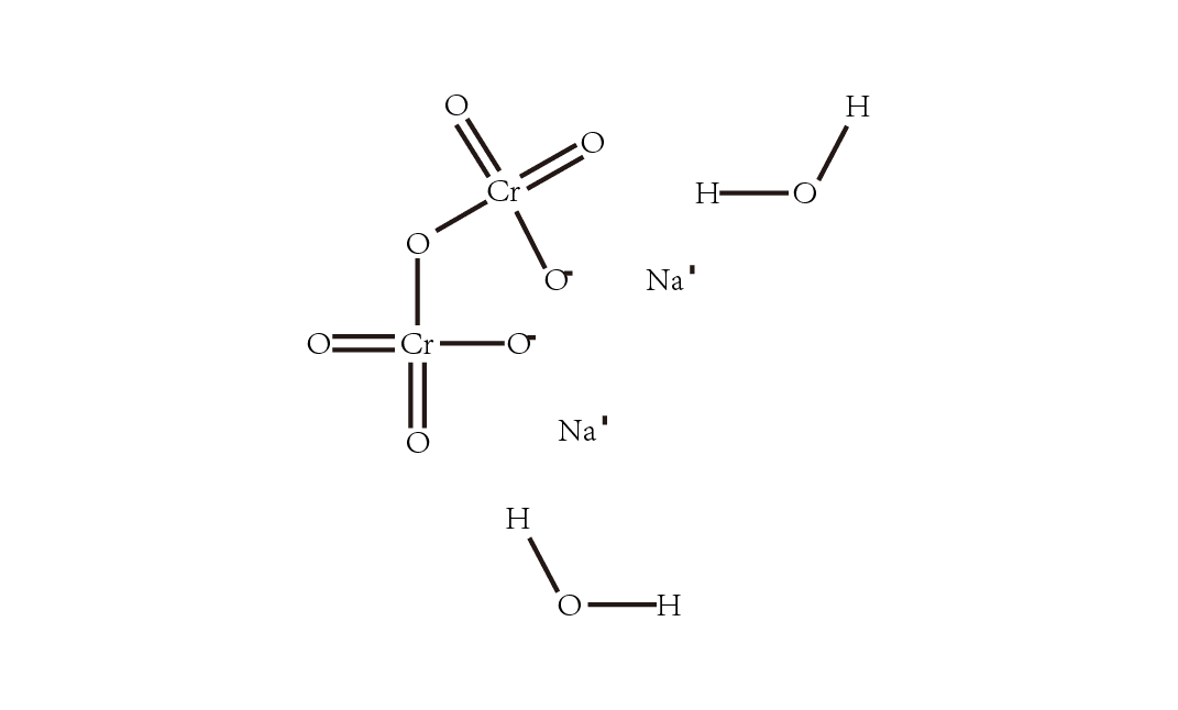 $row.ReTitle $row.ReTitle